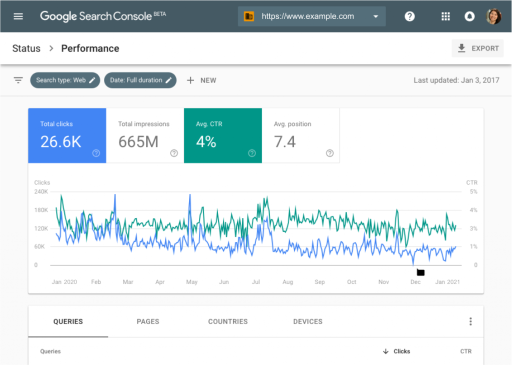 Google Search Console