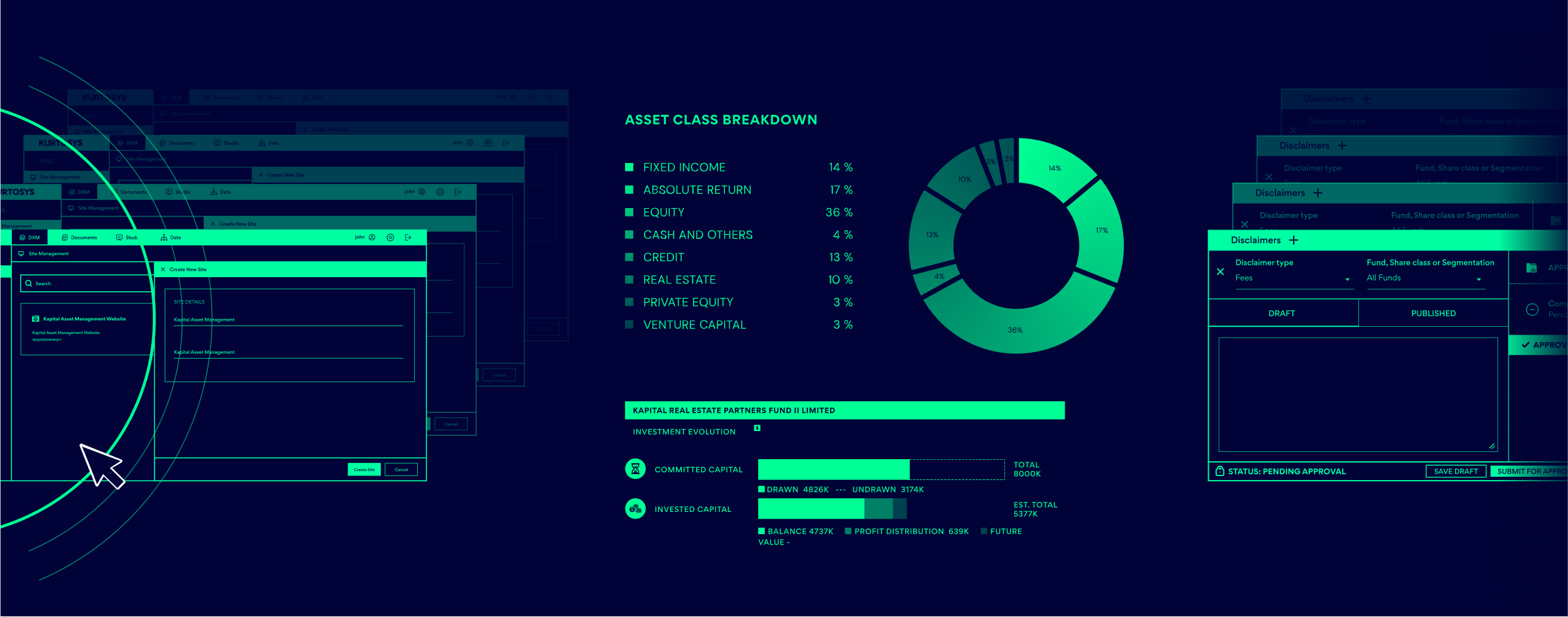 2030 Three Key Trends in Client Reporting