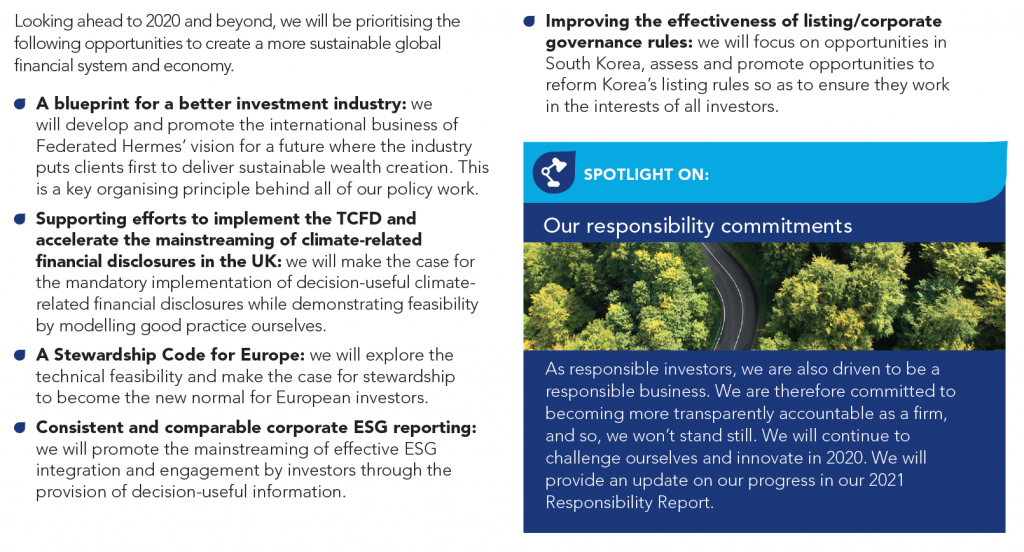 Leaders in ESG data visualization: Federated Hermes 18