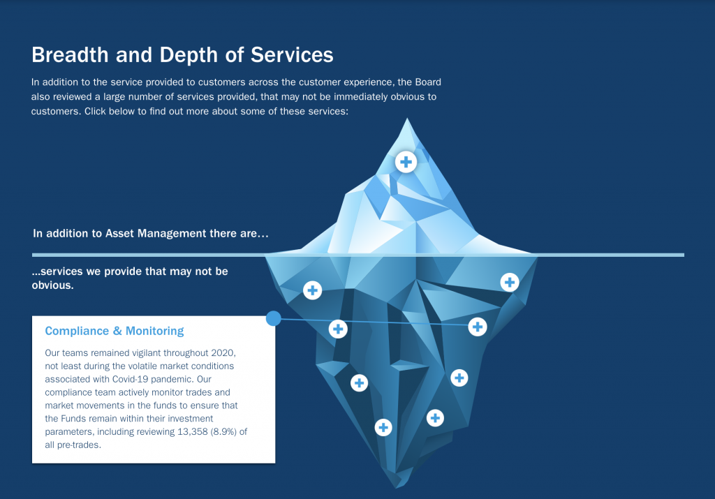 Columbia Threadneedle adopte une approche innovante pour son évaluation de la valeur 7