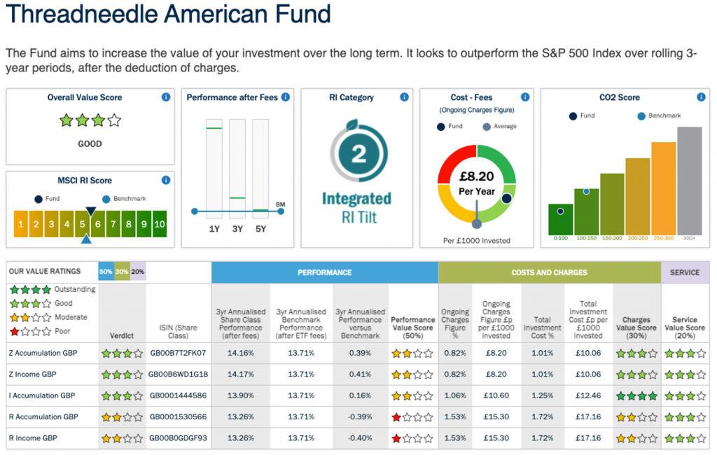 Columbia Threadneedle  takes an innovative approach to its Value Assessment 14