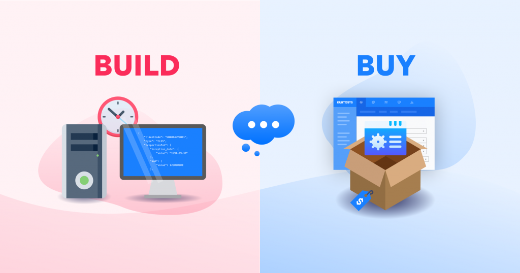 build vs buy