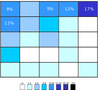 expected location of site search engine wikimedia