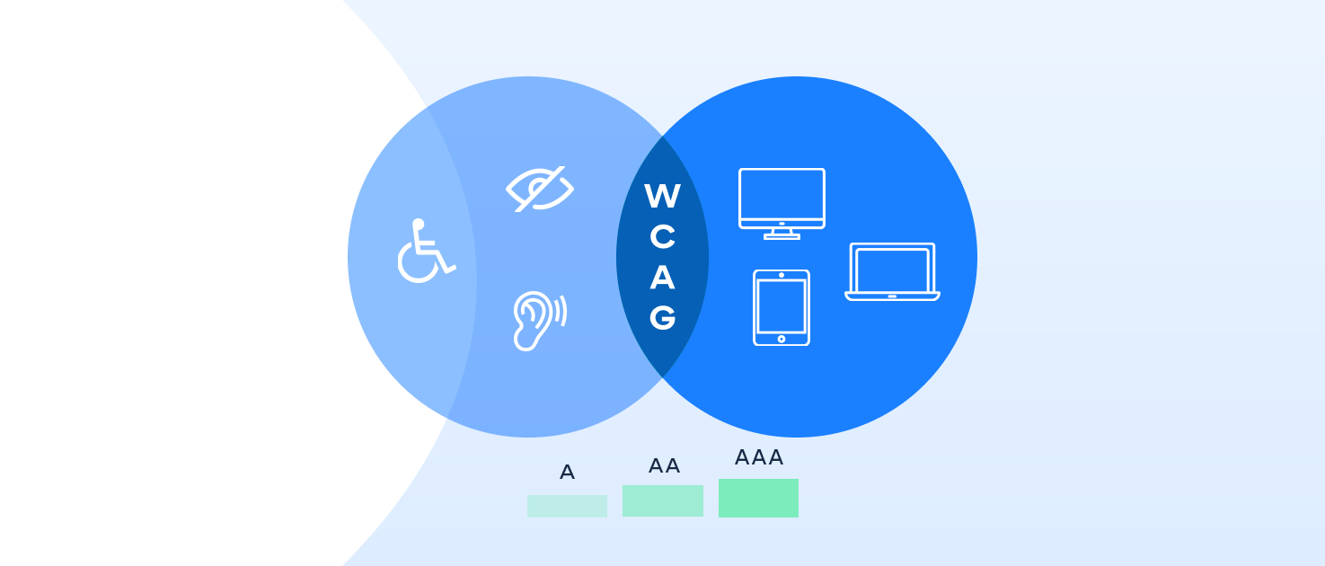 Kurtosys Accessibility - The User's Perspective pt2