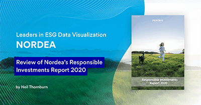 Leaders in ESG data visualization - Nordea