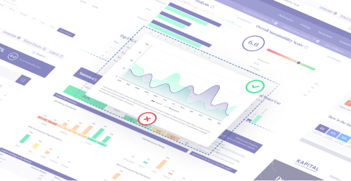 ESG ESMA SFDR Some thoughts on minding the gaps in client reporting