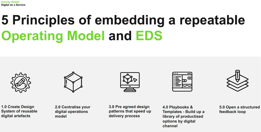 5 principles of embedding a repeatable operating model and eds