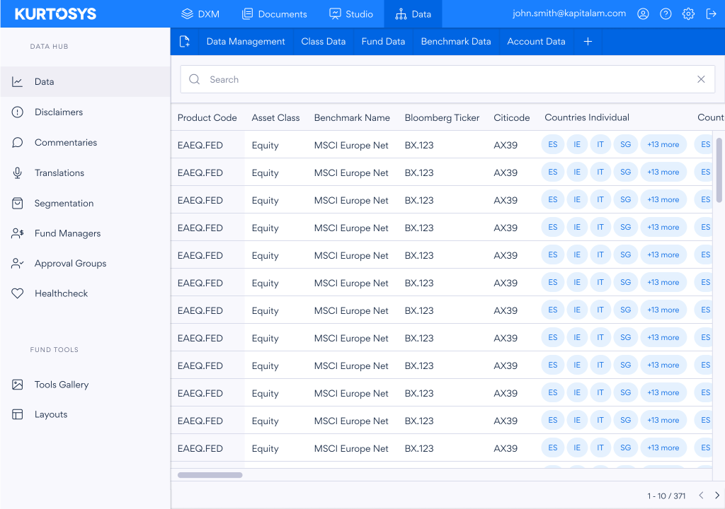 Kurtosys Data Management