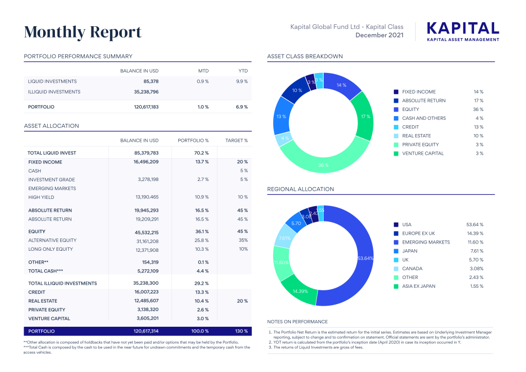 Automated Client Reporting for Investment Managers 1