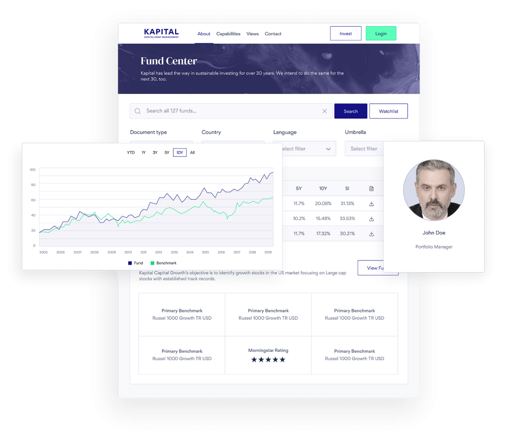 Investor Websites 3