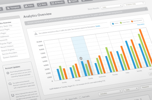 Personalization in Investment Management: What it is and what it is not 2