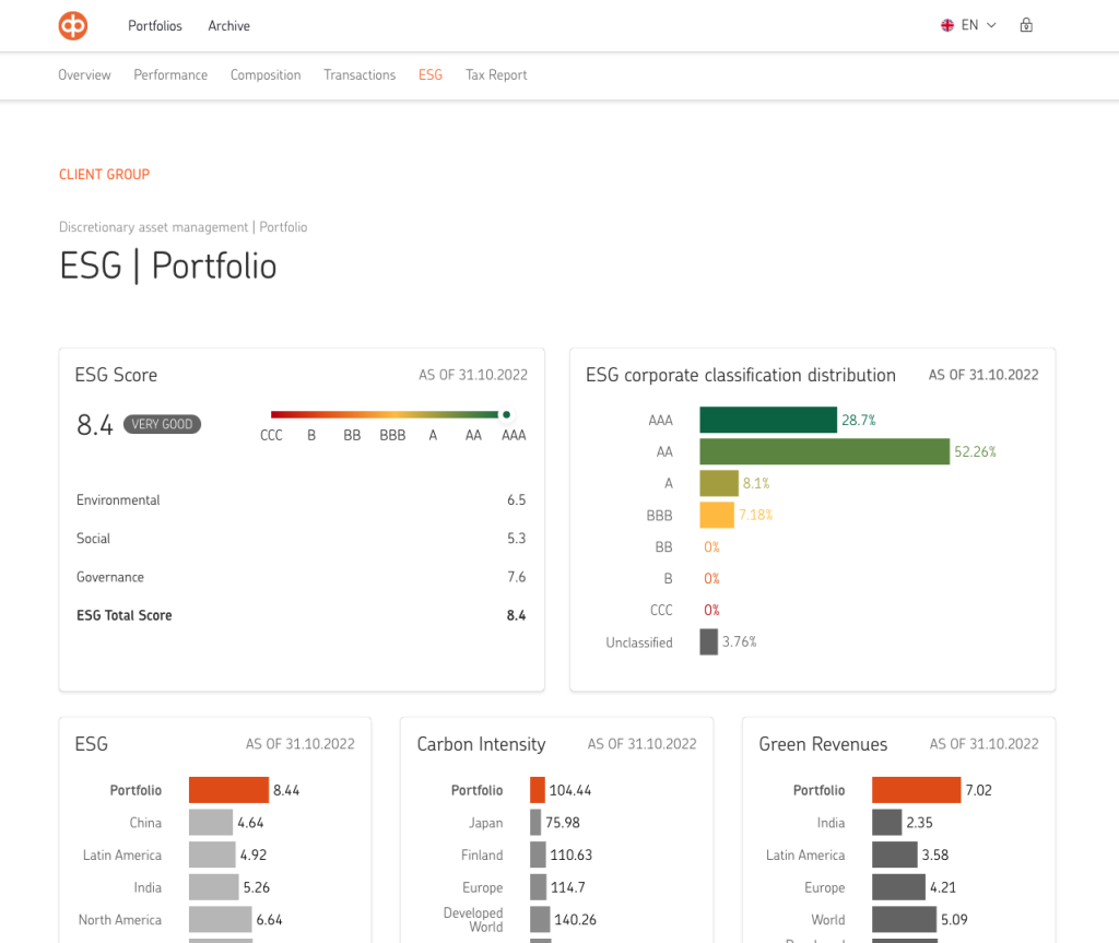 OP ESG Portfolio Example