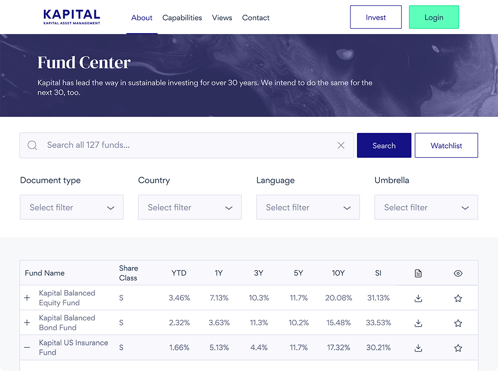 Fund Data Experiences 1