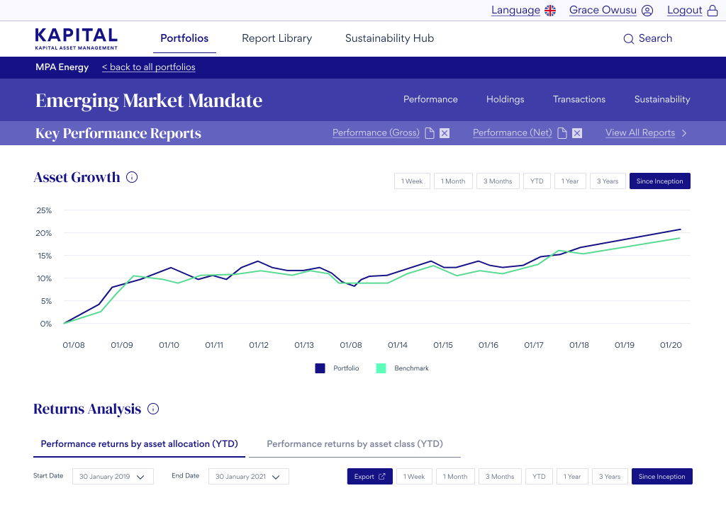 Kapital Asset Management - Portfolio Performance sample