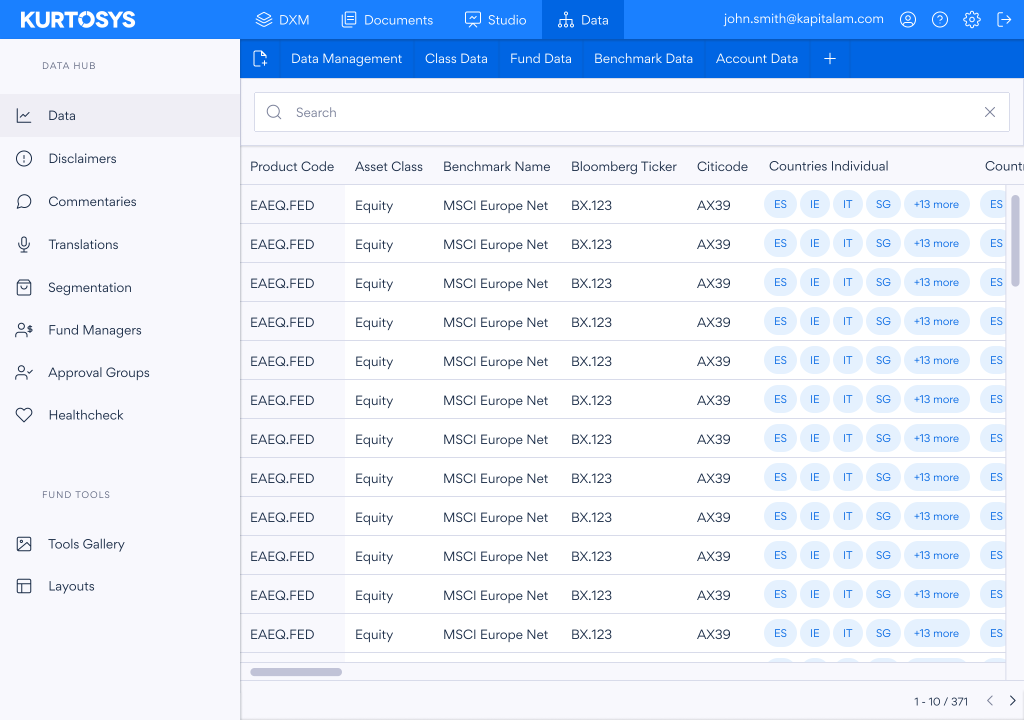 Kurtosys Data - Data Management sample