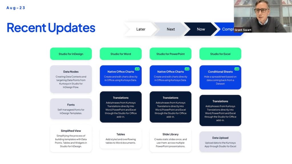 Grant Swart - Associate Head of Product at Kurtosys - Q2 product insights webinar still