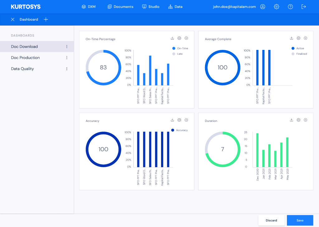 Kurtosys - Document Download - Sample Illustrative