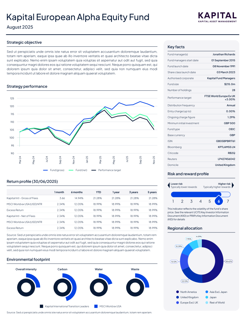 Kapital Asset Management - Sample Factsheet