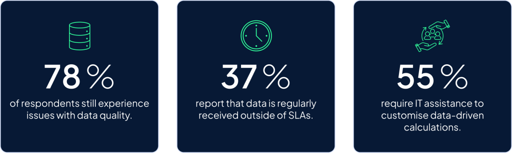 The future of investment reporting: building on the data, automation and AI journey 2