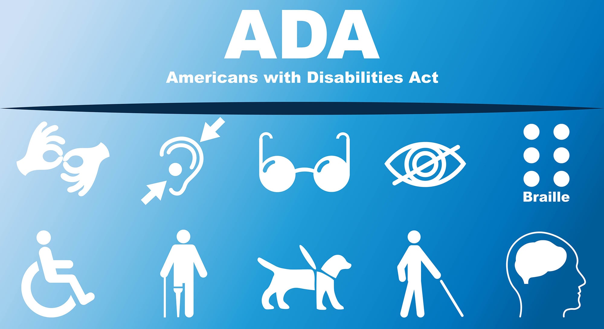 The Americans with Disabilities Act
