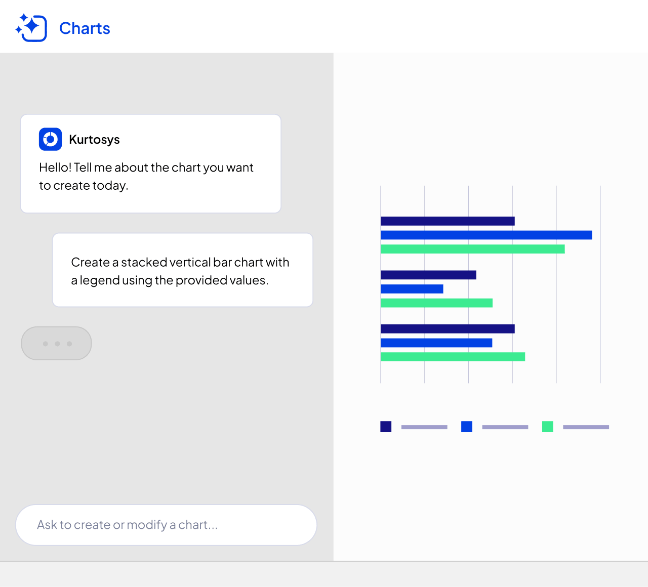 Kurtosys AI Charts