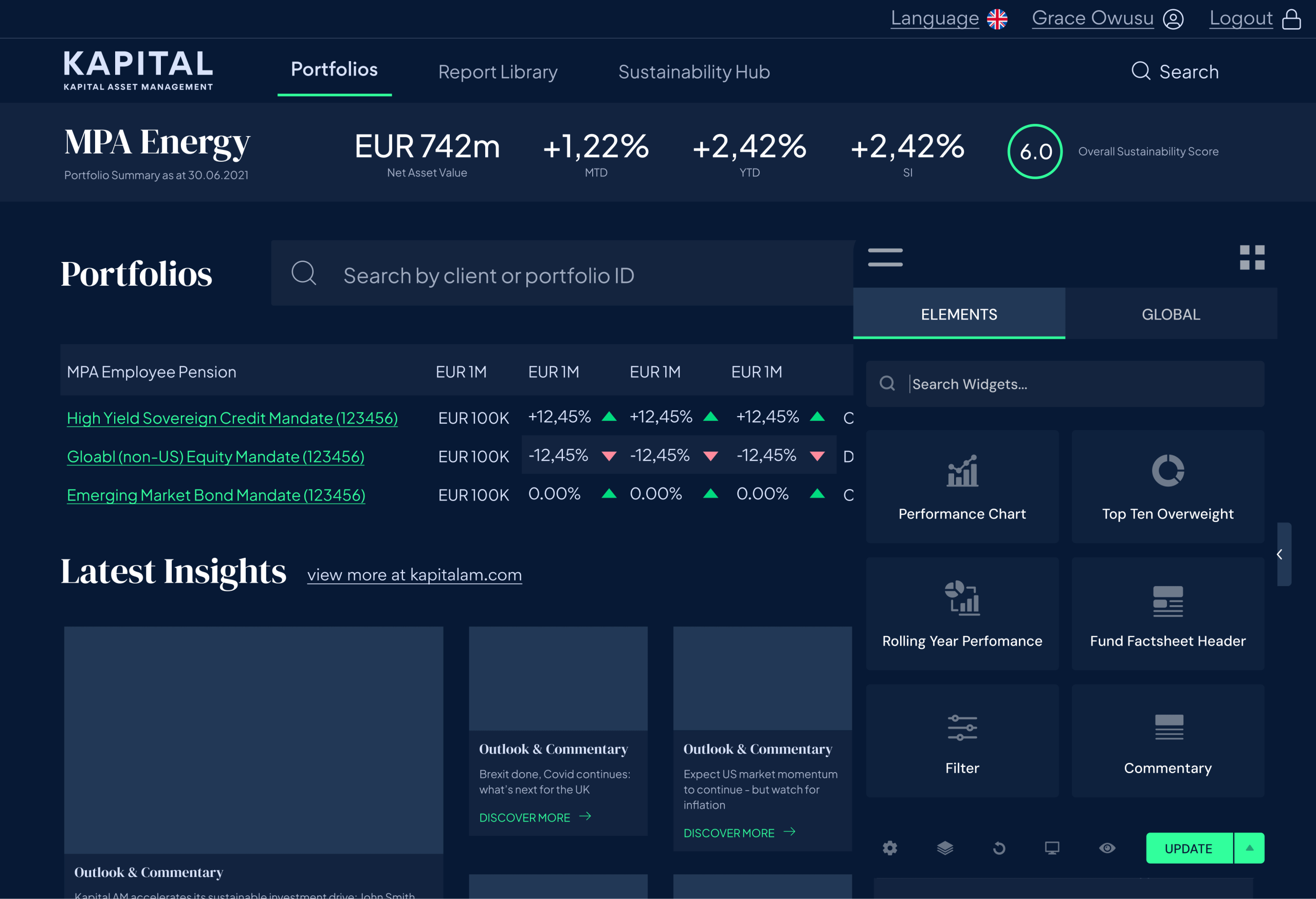 Platform overview 31