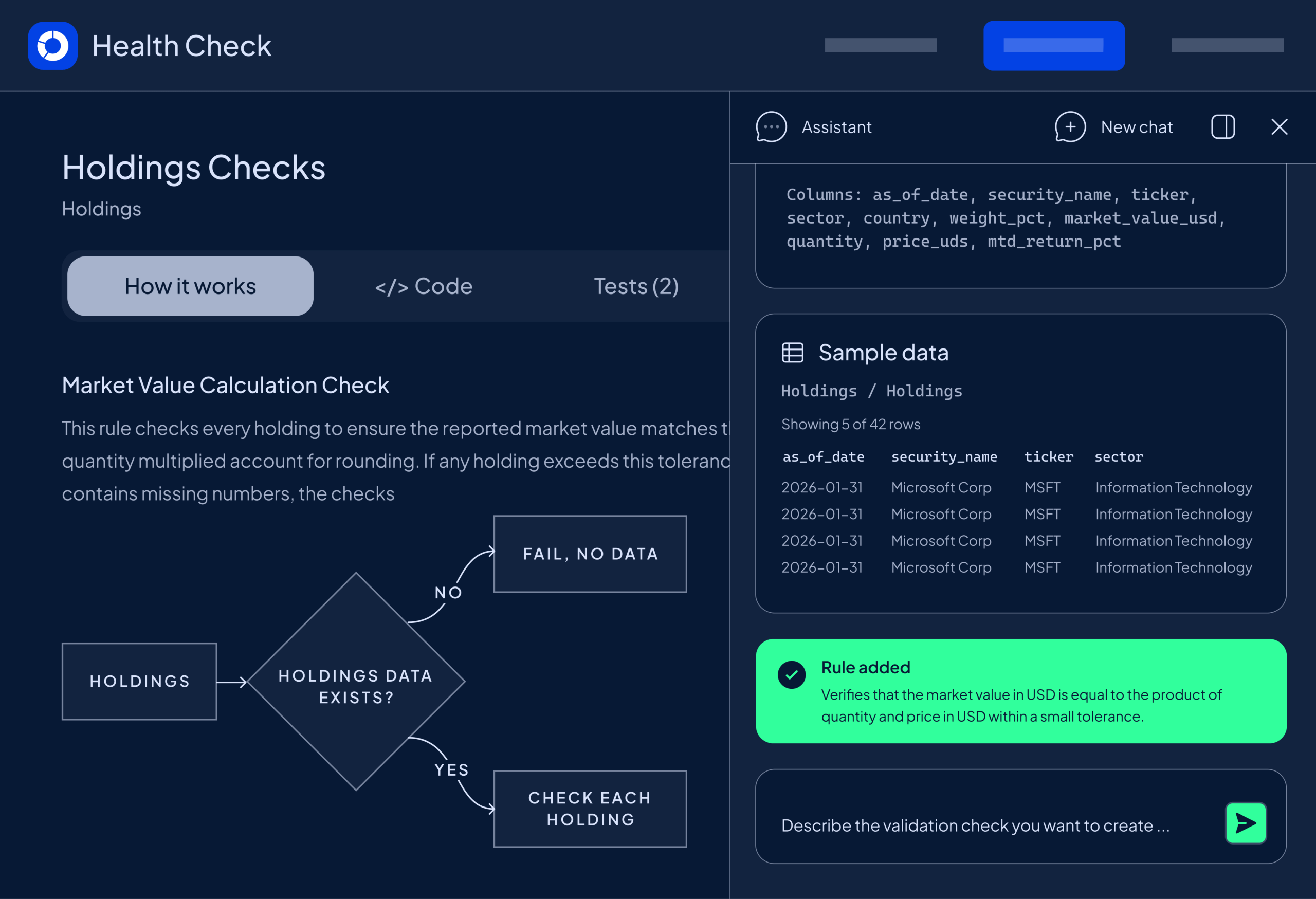 Platform overview 20